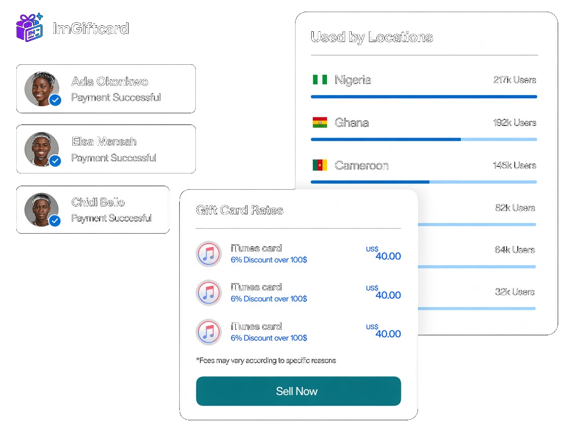 Gift cards and rates